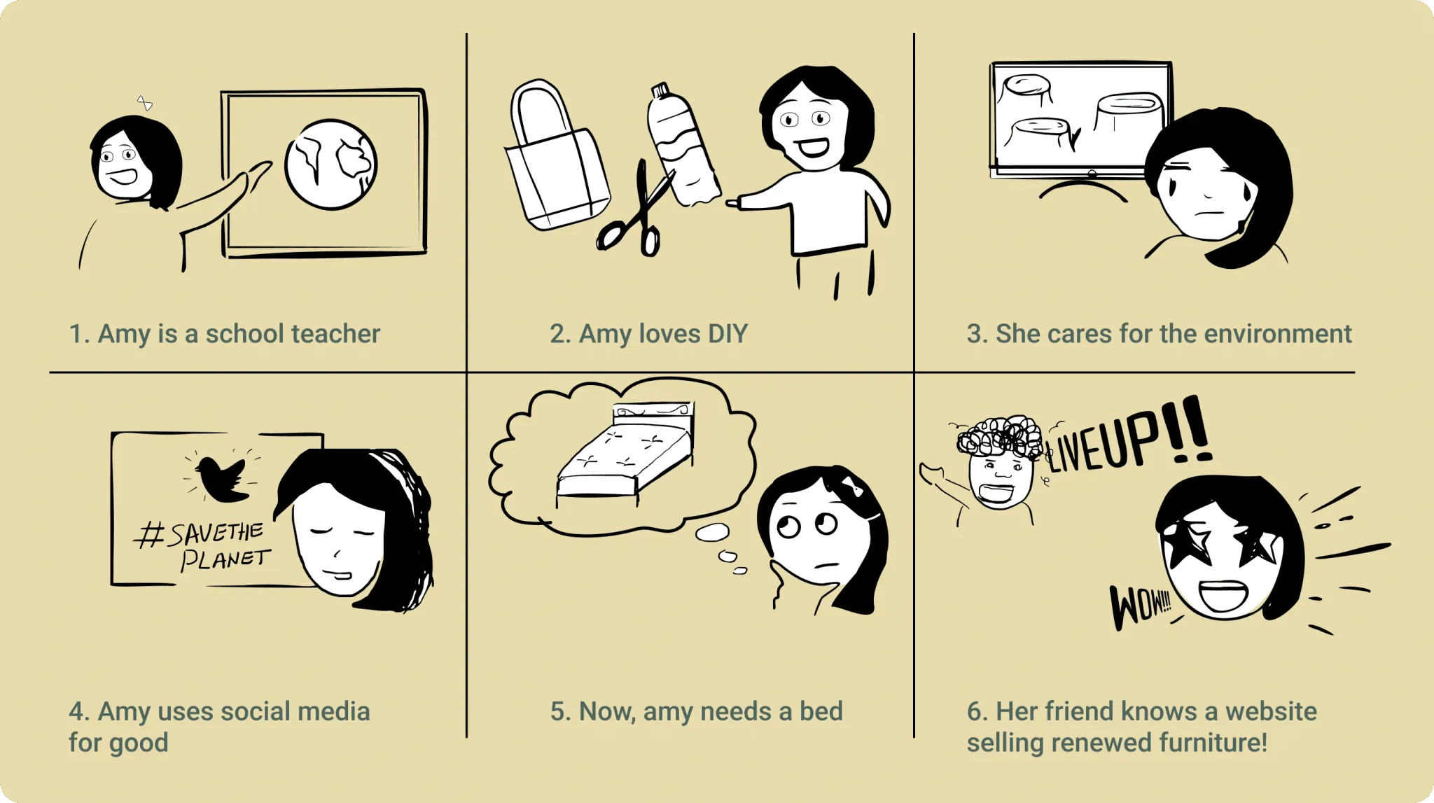 storyboard
